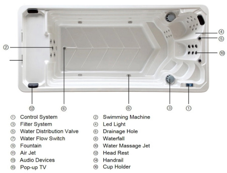 Плавательный спа бассейн Bigeer BG-6605